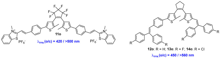 Scheme 5