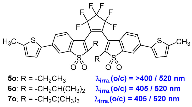 Scheme 3