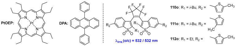 Scheme 22