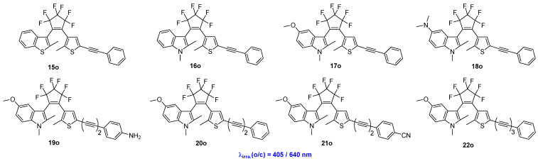 Scheme 6