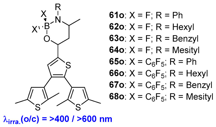 Scheme 14