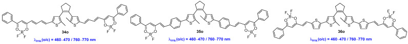 Scheme 10