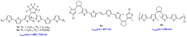 Scheme 2