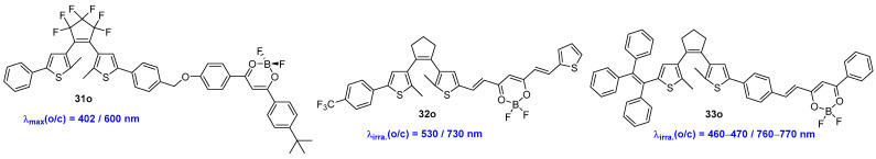 Scheme 9