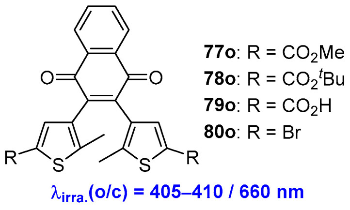 Scheme 16