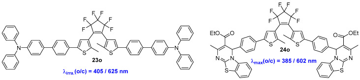 Scheme 7