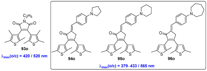 Scheme 18