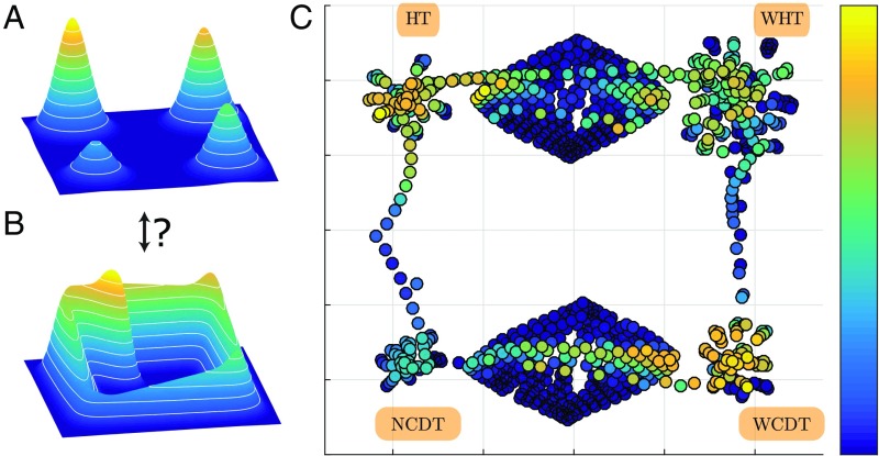 Fig. 2.