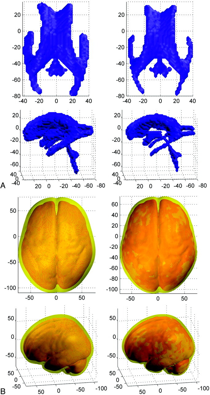 Fig 2.