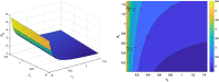 Fig. 9
