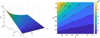 Fig. 10