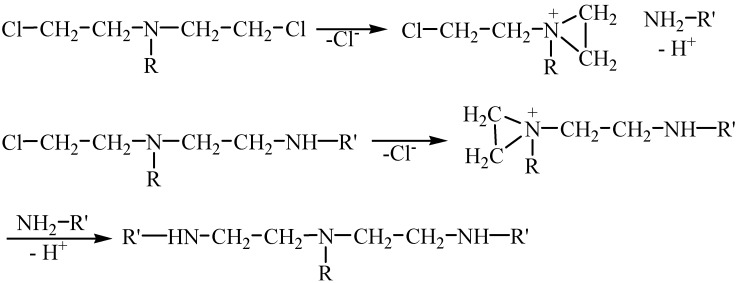 Scheme 4