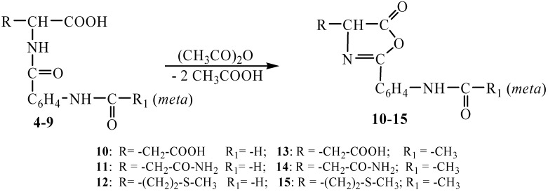 Scheme 2