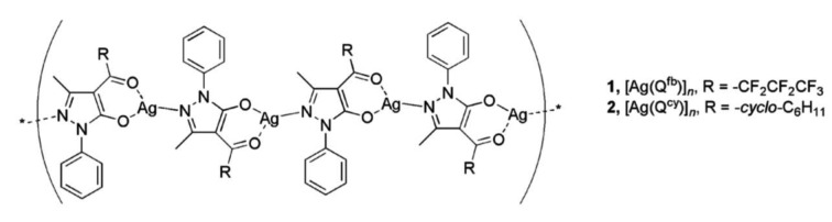 Figure 1.