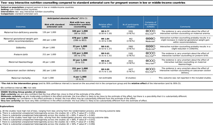 graphic file with name CL2-19-e1361-g019.jpg