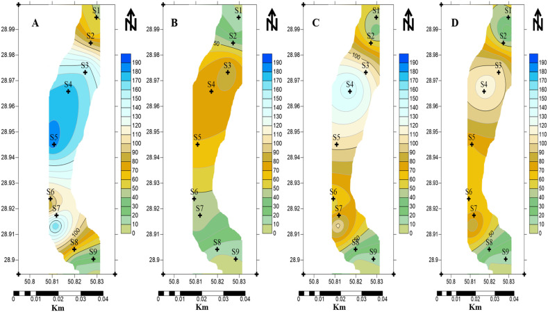 Fig. 3