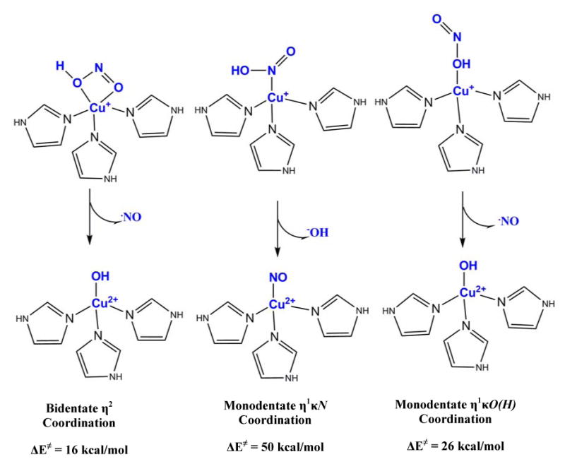 Figure 17