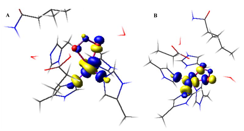 Figure 10