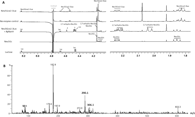 Fig. 3