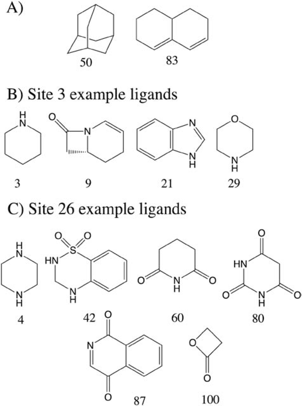 Figure 4)