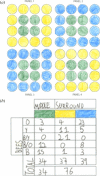 Figure 2.