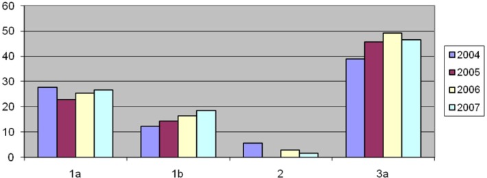 Fig. 2: