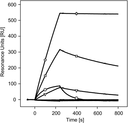 Fig. 6