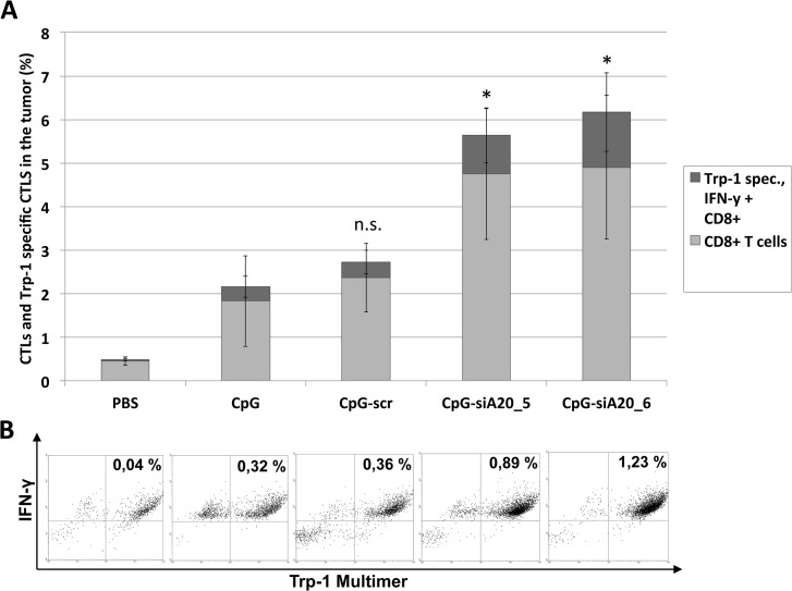 Fig 11