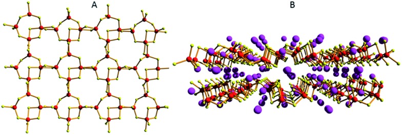 Fig. 16