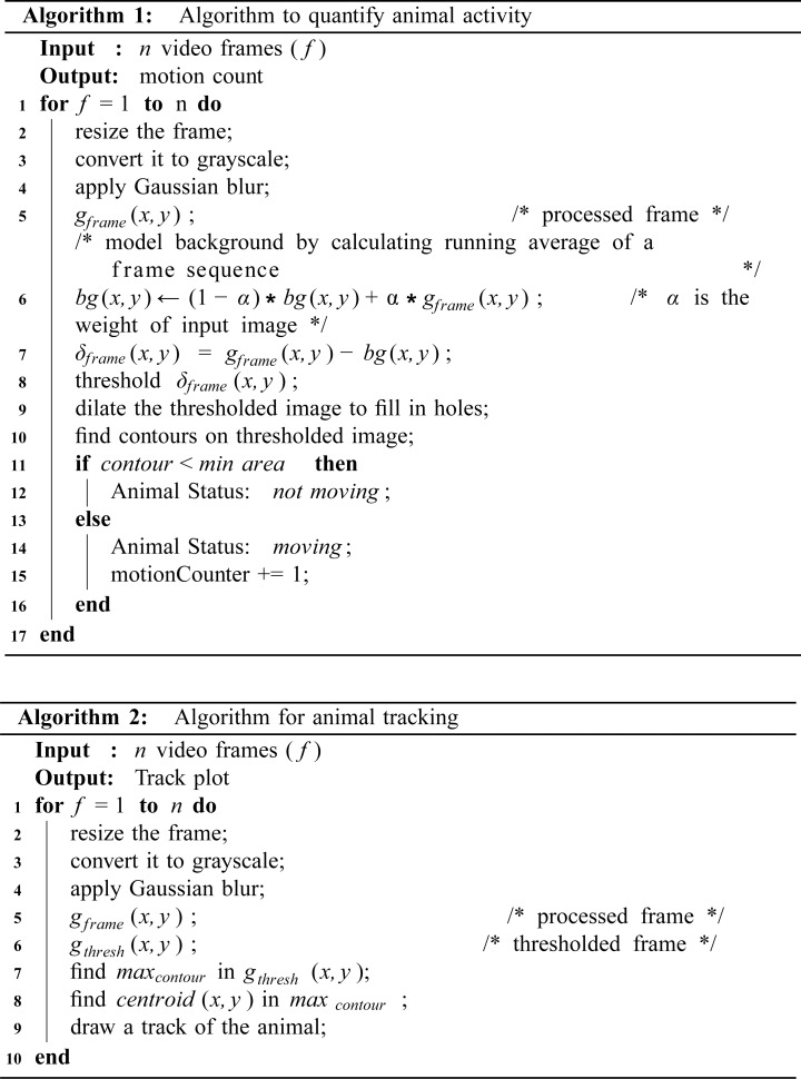 Fig 5