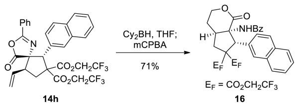 Scheme 2