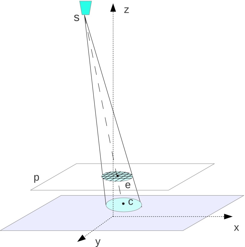 FIG. 5.