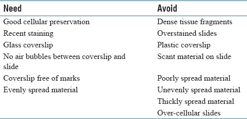 graphic file with name JPI-9-13-g001.jpg