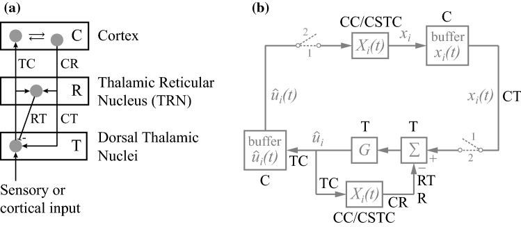 Fig. 9