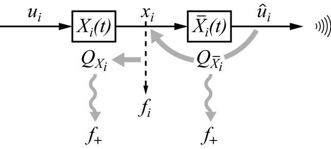 Fig. 10