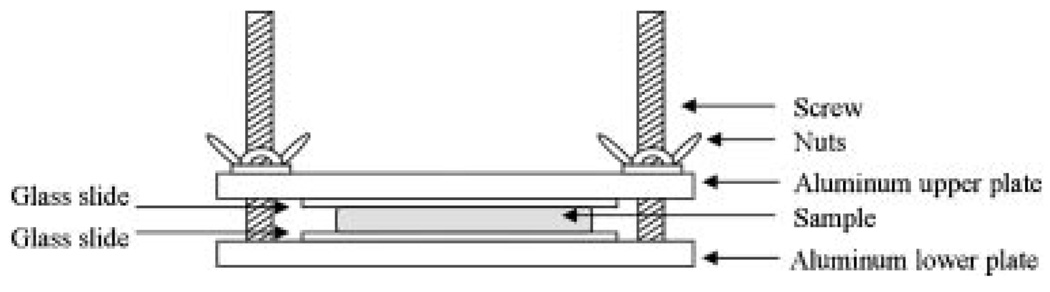 Fig. 2