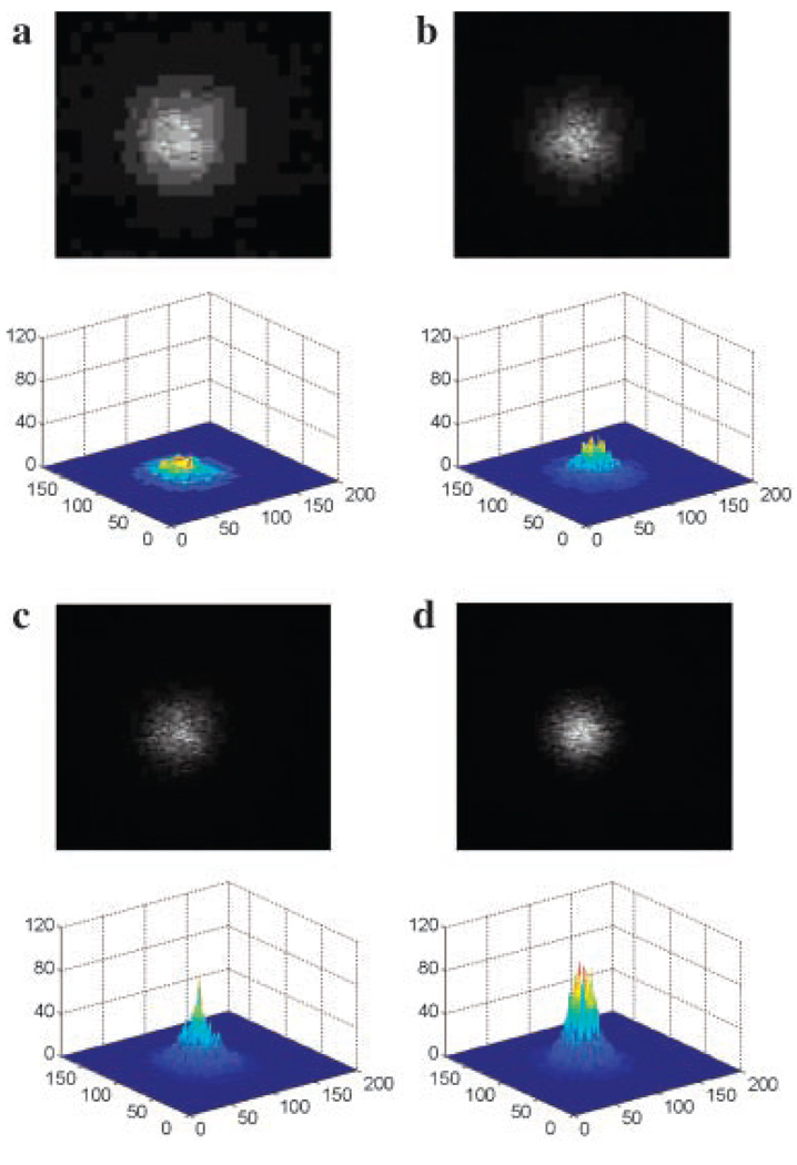 Fig. 3