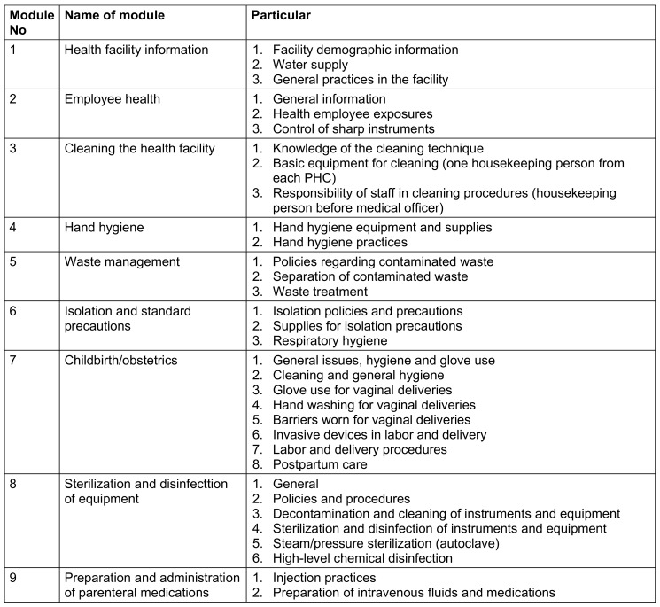 Table 1