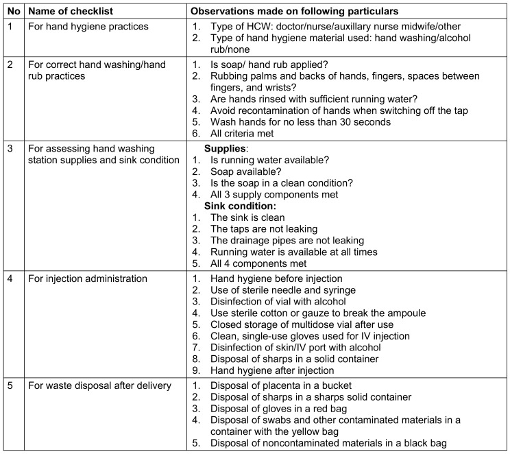 Table 2