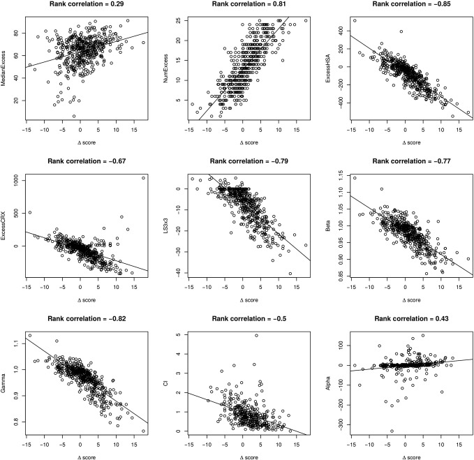 Supplementary Fig. 2