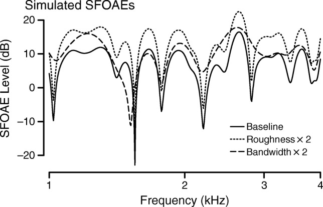 Fig. 11