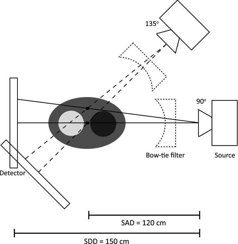 FIG. 1.