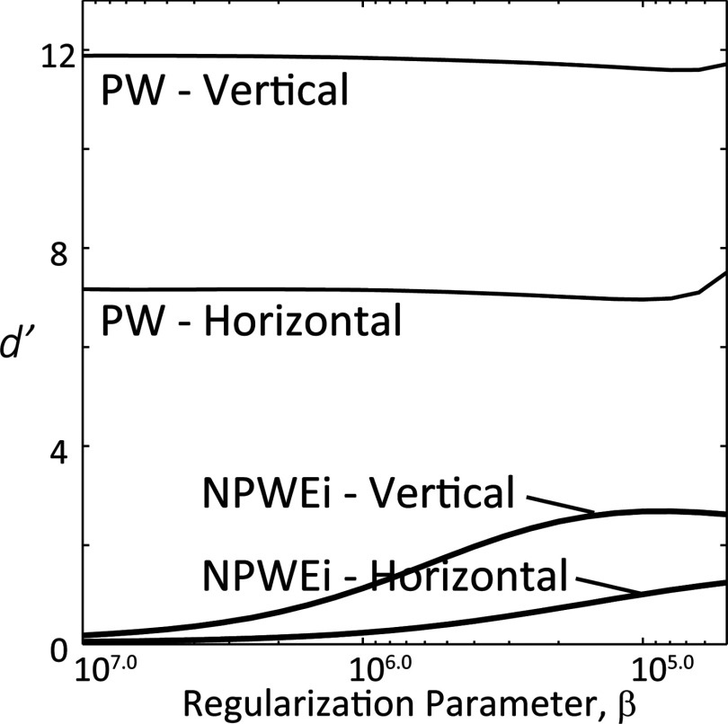 FIG. 12.