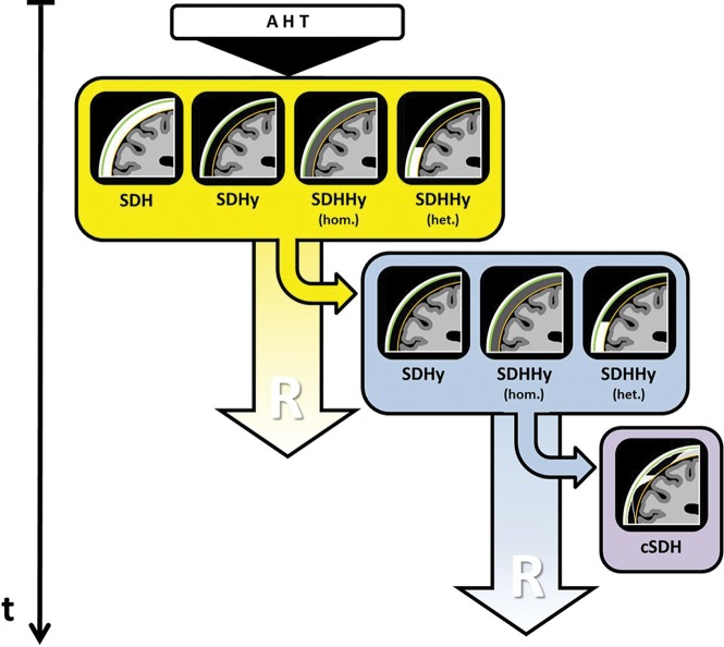 Fig 2.