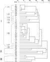 Fig. 4