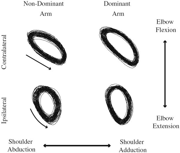 Fig. 8