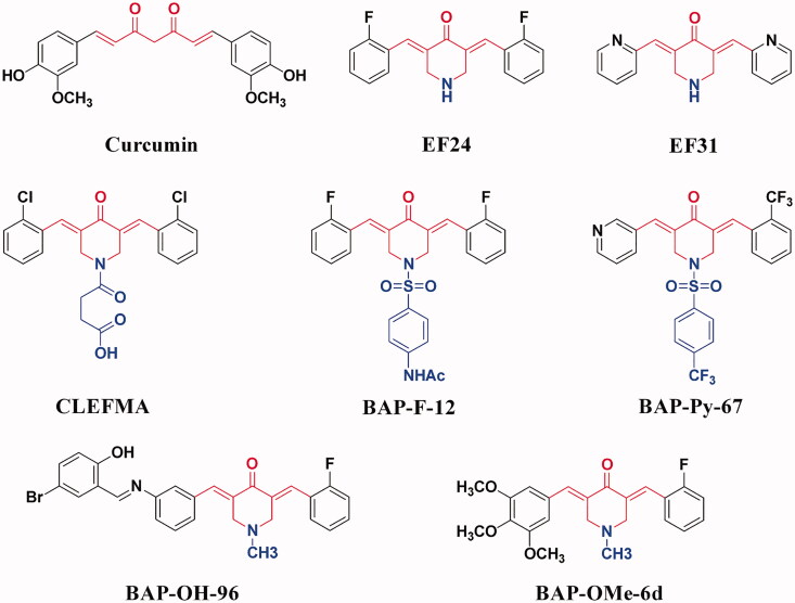 Figure 1.