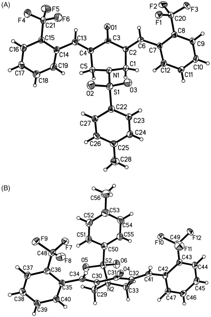 Figure 2.