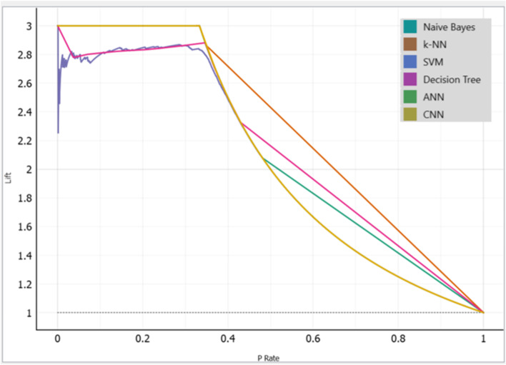 Fig. 12