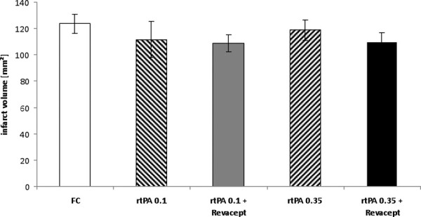 Fig. 4 -